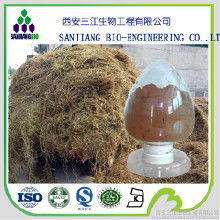 食品工業新趨勢 保健食品、植物提取物與三江生物的市場機遇